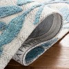 Southampton SHA302 Hand Tufted Indoor Rugs - Safavieh - 4 of 4