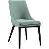 ModwayViscount Dining Side Chair Fabric Set of 2 - 2 of 2