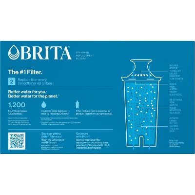 Brita Replacement Water Filters for Brita Water Pitchers and Dispensers