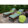 Casual Cushion Stripe Sunbrella Fabric 1-Piece Outdoor Chaise Cushion, 22.5"W x 74"L - 2 of 4