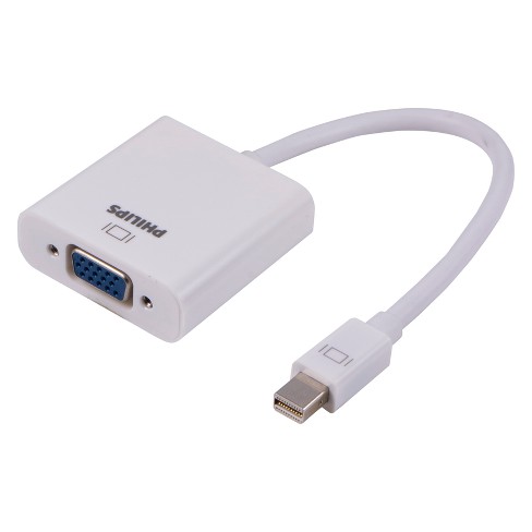 converter for mac mini to screen