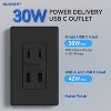 ELEGRP USB Wall Outlet with 2A & 2C USB Ports, 42W Fast Charge 4 Ports USB Charger, Wall Plate Included, UL/CUL Listed, Matte Black,1 PC - 3 of 4