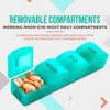 MEDca Monthly Pill Box Organizer – 4 Times Daily (Morning, Noon, Evening, Night) with 32 Compartments for Medication, Vitamins & Travel - 3 of 4