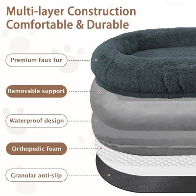 Large Dark Grey Faux Fur Orthopedic Human Dog Bed
