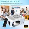 Impecca Portable Home Theater Projector, 80 ANSI Lumens, 720P, up to 120” - 4 of 4