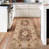Area Rugs for Living Room Bedroom Dining Room Nursery Office Hallways, Washable Large Boho Vintage Bohemian Distressed Oriental Carpet Non Slip - 3 of 4