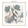 Amanti Art Silhouetted Blooms I by PI Studio Wood Framed Wall Art Print - 4 of 4