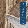 Washable Modern Stripe Accent Rug, Non Slip Non Shedding Carpet, Foldable Low Pile Mat for Laundry Bedside Bedroom Living Room - 2 of 4