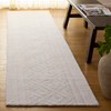 Capri CPR706 Hand Tufted Indoor Rugs - Safavieh - 2 of 4