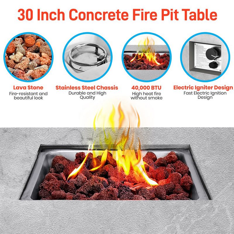 SereneLife Outdoor Propane Fire Pit Table - CSA/ETL Certified Safe 40,000BTU Pulse Ignition Weatherproof Square Propane Gas Fire Table -SLFPCN42, 3 of 4