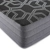 Vynxaria 10-Inch Full Smooth Top Foam Mattress, Lux Firm, Ice Cover, 1" Copper/Gel/Silver/Graphite Elate Visco, Adjustable Friendly - 4 of 4