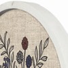 Creative Products Red White and Blue Florals 20x20 Round Framed Print - 3 of 4
