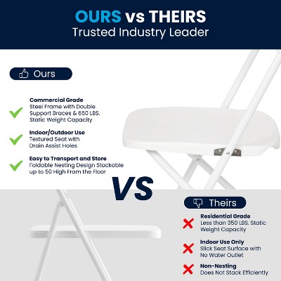 White Plastic Folding Chairs with Steel Frame - 6 Pack
