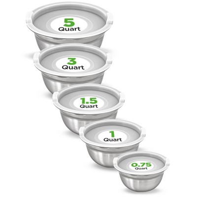 NutriChef 5-Piece Stainless Steel Kitchen Mixing Bowls with Lids - Stackable, Durable Design