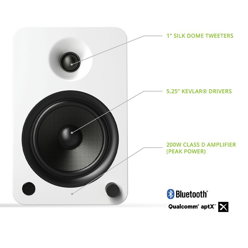 Kanto YU6 Powered Bookshelf Speakers with Built-In Bluetooth - Pair, 3 of 15