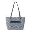 Sakroots Metro Tote Bag - Woven - 4 of 4
