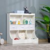 SKRAN Kids Bookcase, Toy Storage Organizer Cabinet, Children Display Bookshelf with Drawers for Toys, Clothes, Books - 2 of 4
