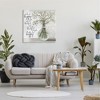 Stupell Industries Thankful People Who Are Happy Flowers and Vase Illustration Canvas Wall Art - 2 of 4