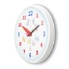 The Chicago Lighthouse 12.75"x1.5" Cartoon Animals Children's Wall Clock Decorative Wall Clock Light Green : Modern Style - 2 of 3