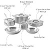 All-Clad D5 Brushed 5 Ply Stainless Steel Cookware Set 10 Piece w/ Frying Pans, Pots and Pans Set, Induction, Oven Broiler Safe 600F, Silver - 3 of 4