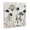 Stupell Industries Abstract Overlapping Flower Sprigs, 36" x 36" - 3 of 4