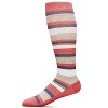 Memoi Gender Neutral Multi Striped Cotton Blend 15-20mmHg Graduated Compression Socks - 4 of 4