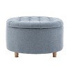 Wovenbyrd Prescott 28" Large Round Pintucked Storage Ottoman with Lift off lid - 3 of 4