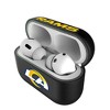 Keyscaper NFL NFC Teams Insignia AirPod Case Cover for AirPods Pro 1st Gen - 3 of 4