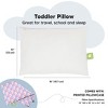 KeaBabies Toddler Pillow with Pillowcase, 13X18 Soft Organic Cotton Toddler Pillows for Sleeping, Kids Travel Pillow Age 2-5 - 3 of 4