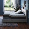 Christopher Knight Home Jeff Split Top 12" Copper Lux Hybrid Memory Foam Mattress with CertiPurUS® Certified Comfort Layers - 3 of 4