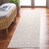 Sabrina SBR843 Power Loomed Indoor Rugs - Safavieh - 2 of 4