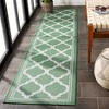 Bermuda BMU810 Machine Washable UV & Stain Resistant Non-Shedding Power Loomed Indoor/Outdoor Rugs - Safavieh - 2 of 4