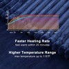 Heated Throw Blanket Electric - Soft Ribbed Flannel Heated Blanket with 6 Heating Levels & 8 Time Settings - 4 of 4