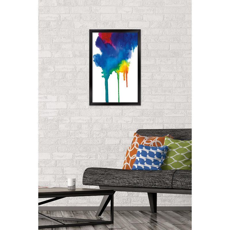 Trends International Bold Color - Rainbow Watercolor Framed Wall Poster Prints, 2 of 7