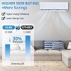 12000 BTU Mini Split Air Conditioner with Heat Pump,23 SEER2WiFi Enabled Ductless AC System,Cools & Heats up to 750 Sq.Ft,115V with Installation Kit - 4 of 4