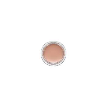 Mac Paint Pots – Tailor Grey and Perky – Sweet Makeup Temptations