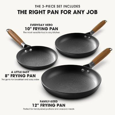 imarku Nonstick Frying Pans - 8&10&12 Inch Cast Iron Skillets Professional Cast Iron Pan Dishwasher Safe Nonstick Frying Pan Set, Detachable Handle