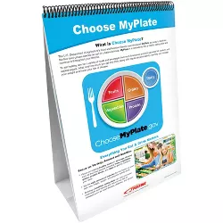 Sportime MyPlate Food Groups Flip Charts, Grades 5 to 9, set of 10