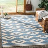 Linden LND171 Power Loomed Indoor/Outdoor Rugs - Safavieh - 2 of 4