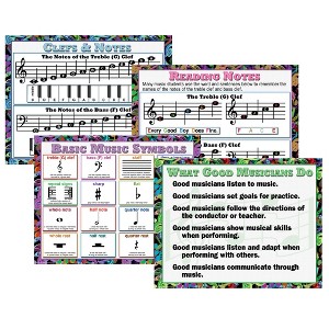 McDonald Publishing Music Posters, Set of 4 - 1 of 4