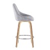 Set of 2 Diana Metal/Wood/Corduroy Counter Height Barstools Zebra/Gray/Chrome - LumiSource - 3 of 4