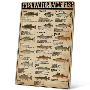 Fishing Gifts Vintage Freshwater Game Fish Knowledge Metal Sign for Man Cave, Boys Room - 1 of 4