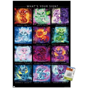 Trends International Sheena Pike - The Zodiacs Lil Dragonz Unframed Wall Poster Prints - 1 of 4