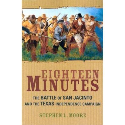 Eighteen Minutes - by  Stephen L Moore (Paperback)