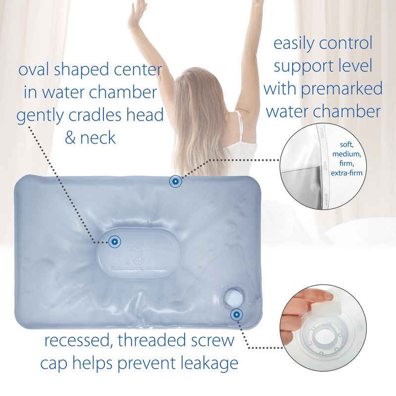 Core Products Tri-Core Water Pillow, Adjustable Cervical Support, 4 of 10