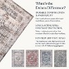 Delara Machine Washable Area Rug, Soft & Durable, Non-Slip Rug for High Traffic Areas, Beige/Brown - 4 of 4