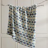 Walensee Boho Throw, 50"x60" Soft, Warm Shaggy Microfiber. Aztec/Western Couch/Bed Decor - 2 of 4