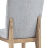 Caspian Set of 2 Gray Linen and Oak Finish 19" Dining Chair - 4 of 4