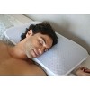 Dr Pillow Comfort Hydro Cool Pillow Cases set of 2 - 3 of 4