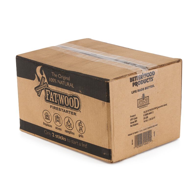Better Wood Products All Natural 18 Pound Assorted Sizes Fire Wood Fatwood Firestarter Crate for Campfires, Barbecues, Wood Stoves, and Fire Pits, 4 of 8